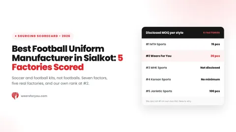 Best football uniform manufacturer in Sialkot, five factories scored on disclosed MOQ, Wears For You, Sialkot Pakistan