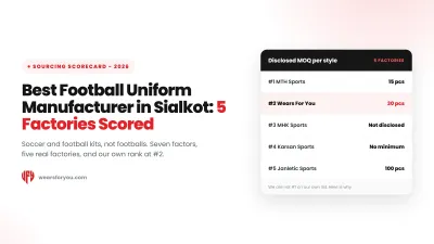 Best football uniform manufacturer in Sialkot, five factories scored on disclosed MOQ, Wears For You, Sialkot Pakistan
