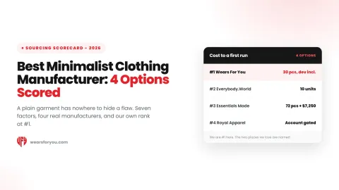 Best minimalist clothing manufacturer, four options scored on cost to a first run, Wears For You, Sialkot Pakistan