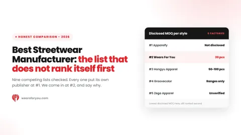 Best streetwear manufacturer comparison, five factories scored on disclosed MOQ, Wears For You, Sialkot Pakistan