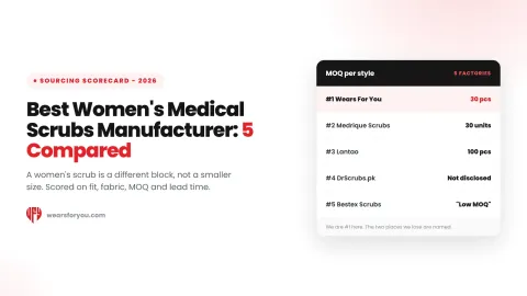 Best women's medical scrubs manufacturer, five factories compared on MOQ per style, Wears For You, Sialkot Pakistan