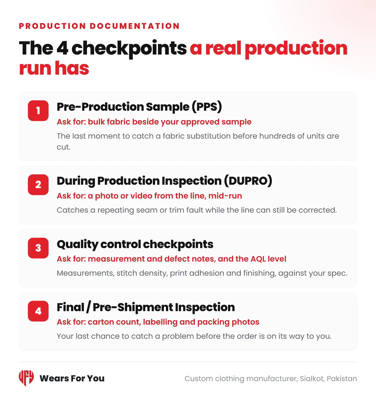 What should your manufacturer show you during production, the four inspection checkpoints from pre-production sample to pre-shipment, Wears For You, Sialkot Pakistan