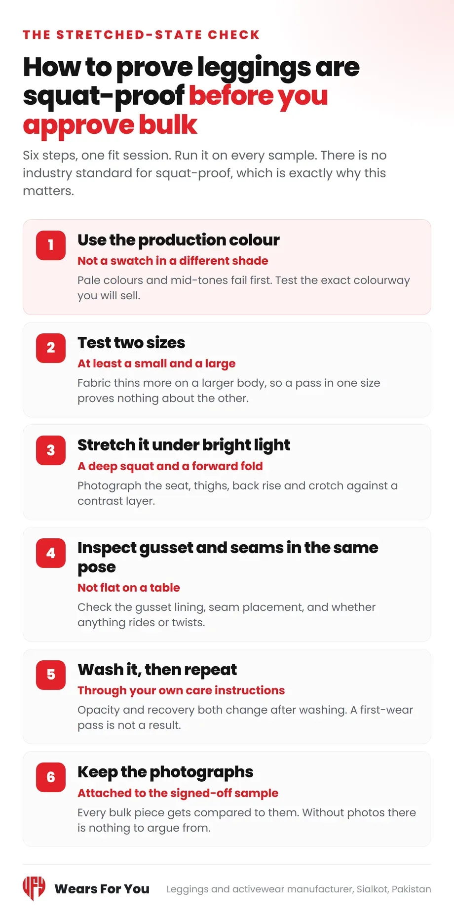 The Stretched-State Check, six steps to prove leggings are squat-proof before approving bulk, Wears For You, Sialkot Pakistan
