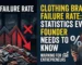clothing brand failure rate