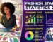 fashion startup statistics