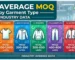 MOQ by garment type